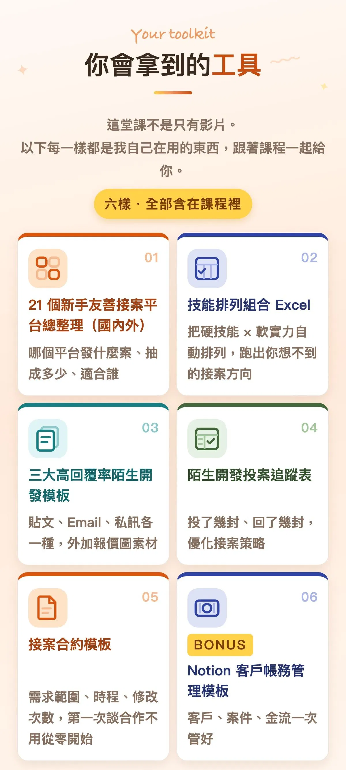 你會拿到的工具