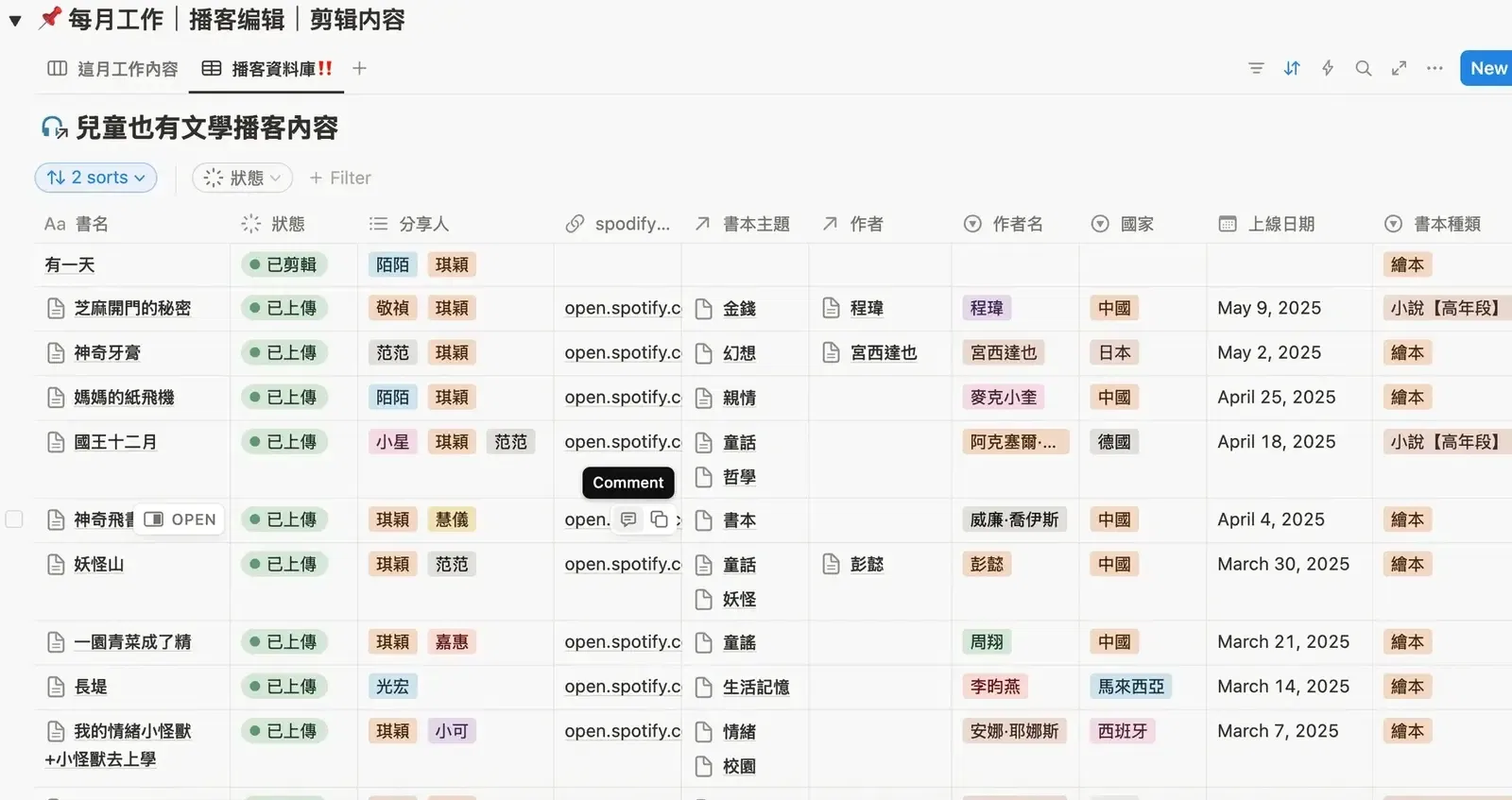 播客協作系統