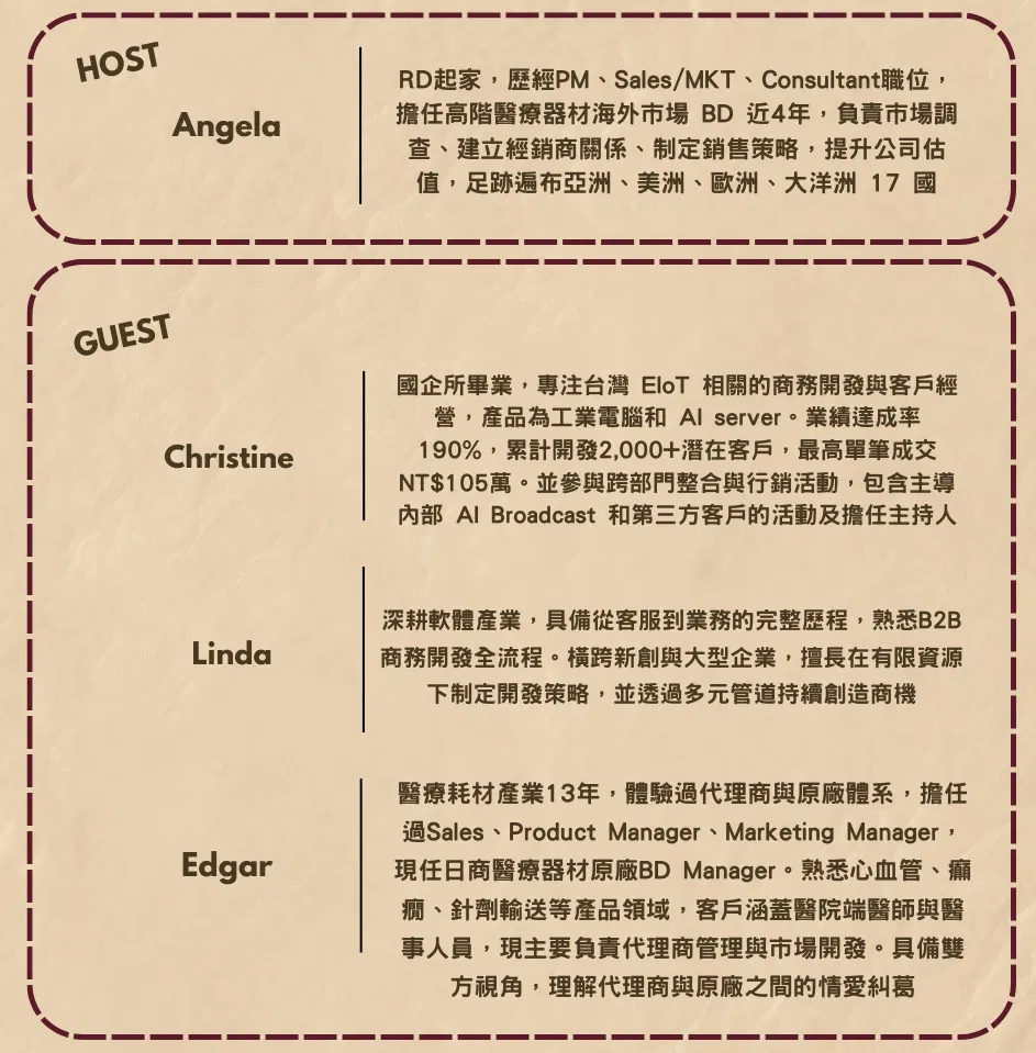 610 經銷商管理 × 客戶異議處理.png
