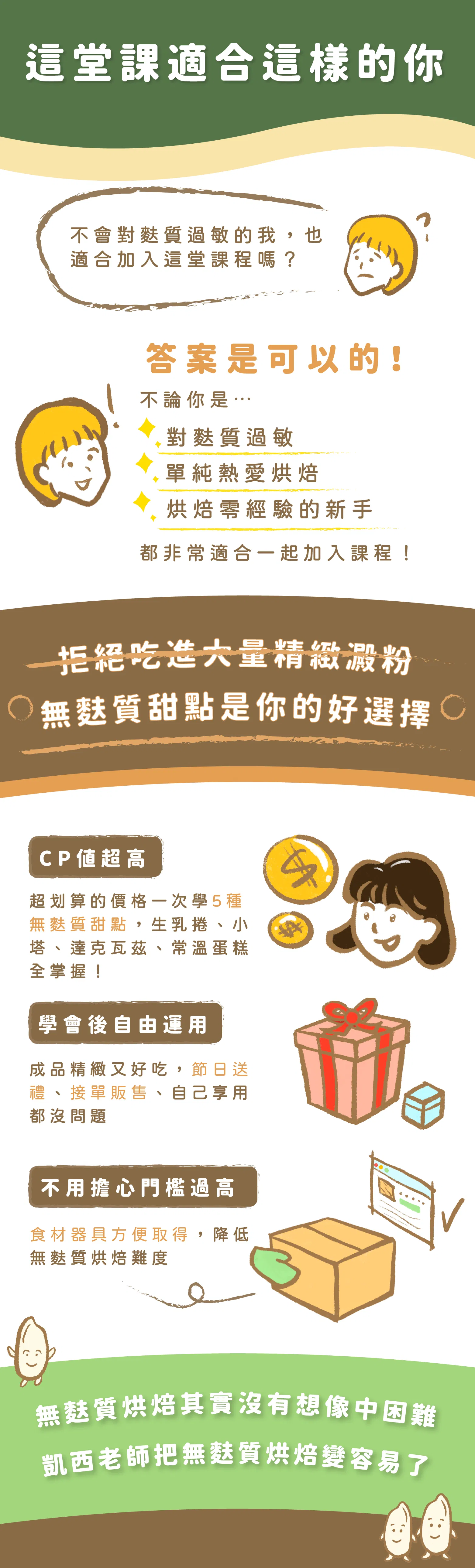 課程適合對象