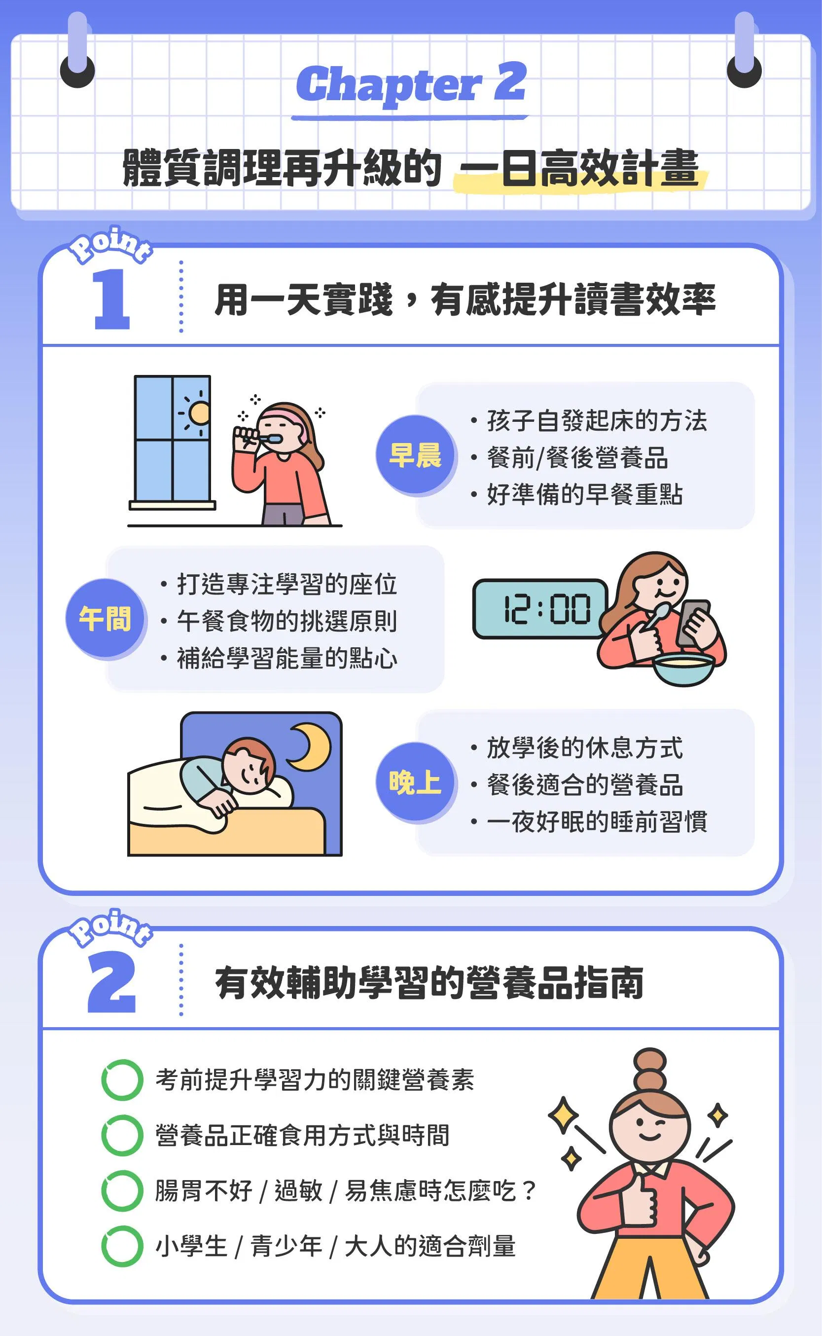 這是一張介紹全方位學習攻略進階進階實踐課第二章的內容特色的課程圖片。帶你用一天的高效計畫、了解營養品如何補充，提升讀書效率