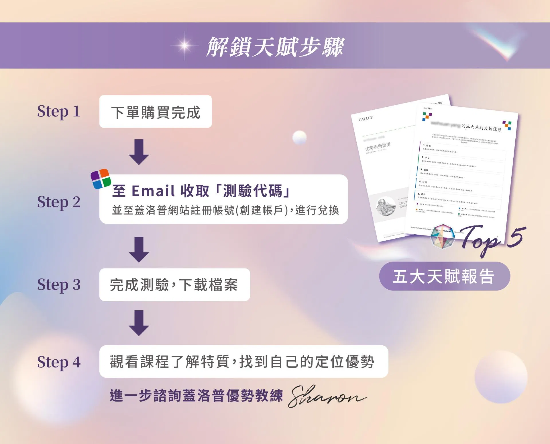 260616蓋洛普線上課_步驟說明01.jpg
