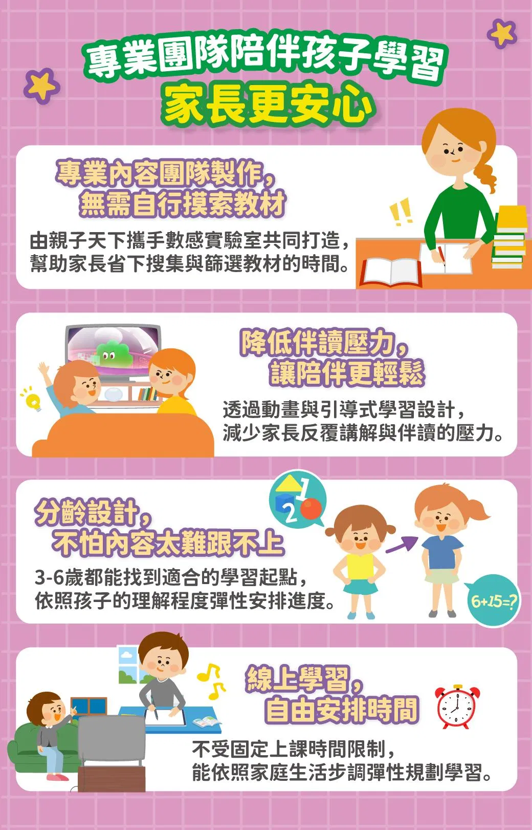 親子天下 樂樂的兒童數學動畫課 課程頁_6 (1).jpg