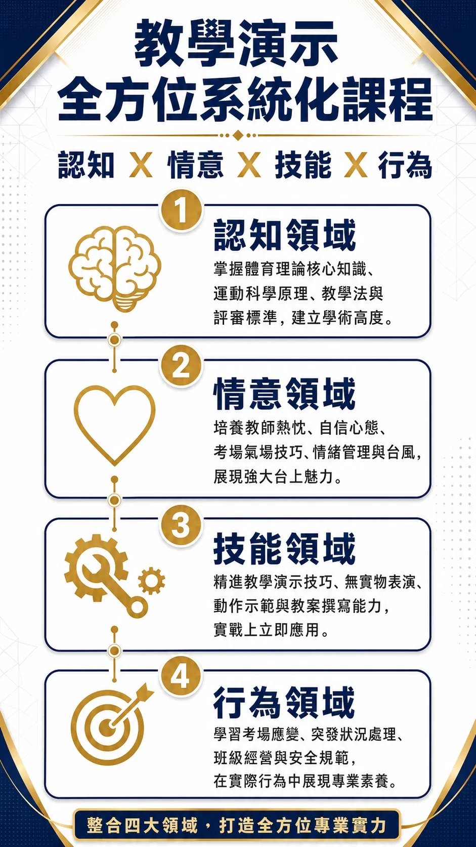 Transform_this_horizontal_infographic_image_into_a-1785950530329.png