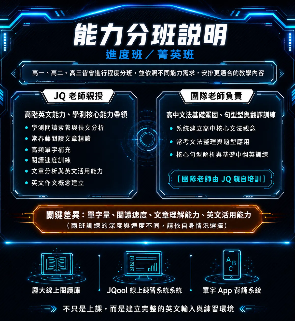 115高一能力分班說明.png