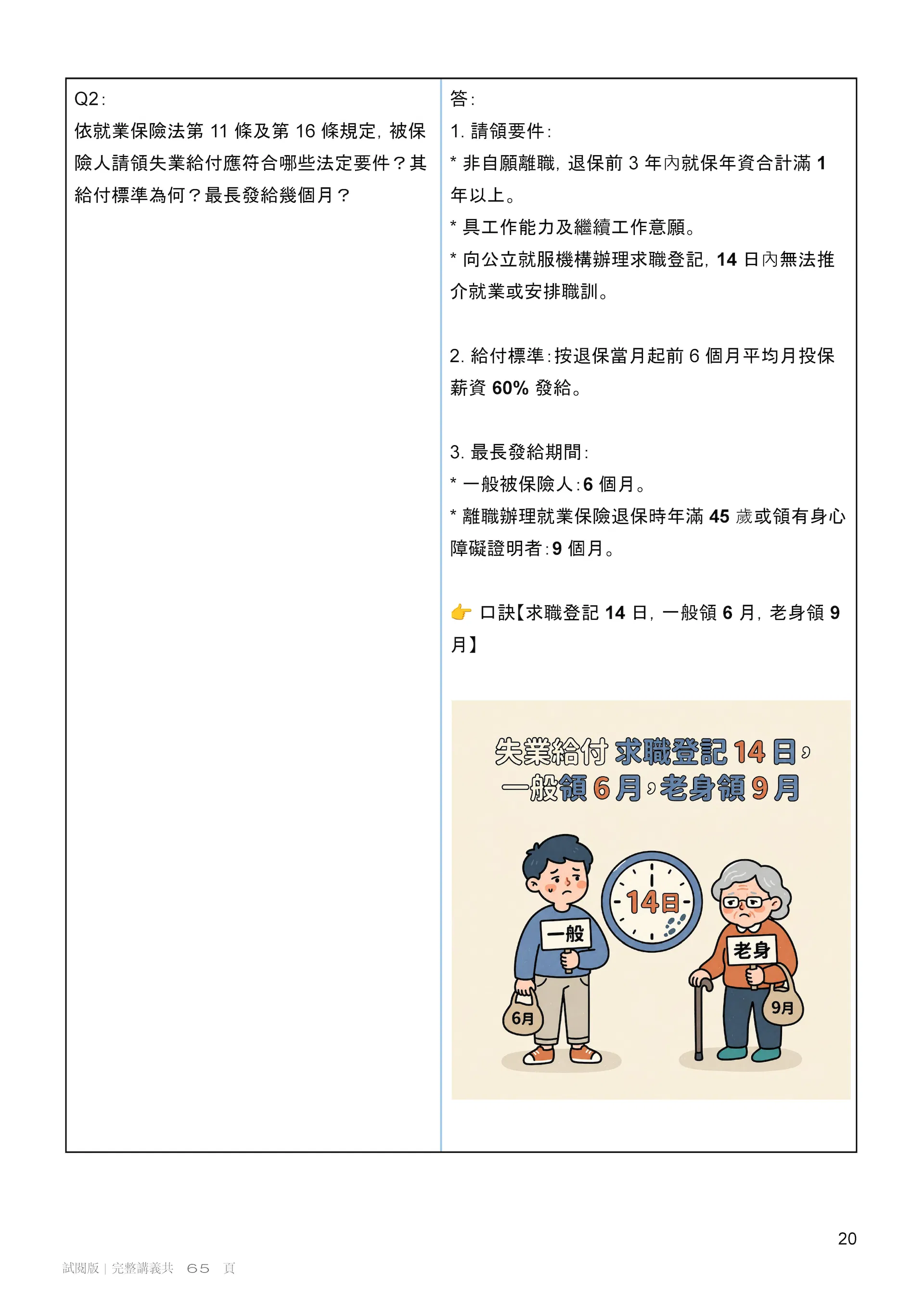 就服大師_115年第3梯次_考前衝刺講義_v2.3_試閱5頁_頁面_4.jpg
