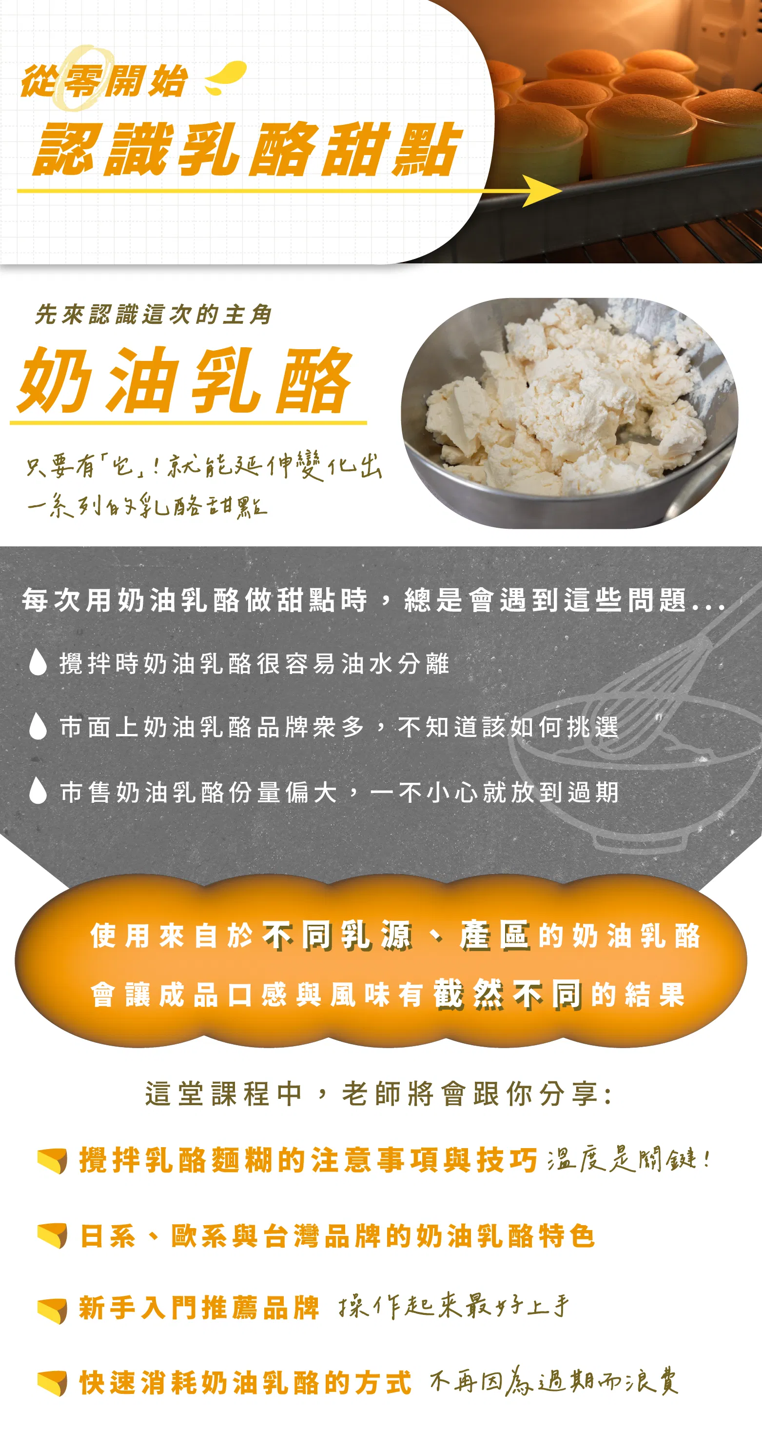 認識奶油乳酪