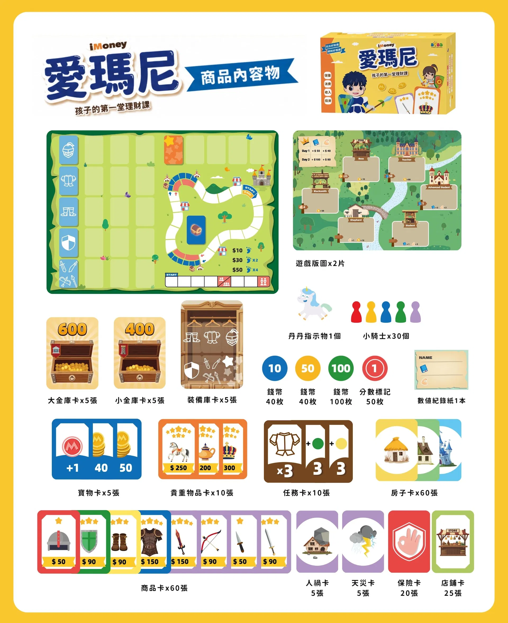 愛瑪尼財商桌遊-3.jpg