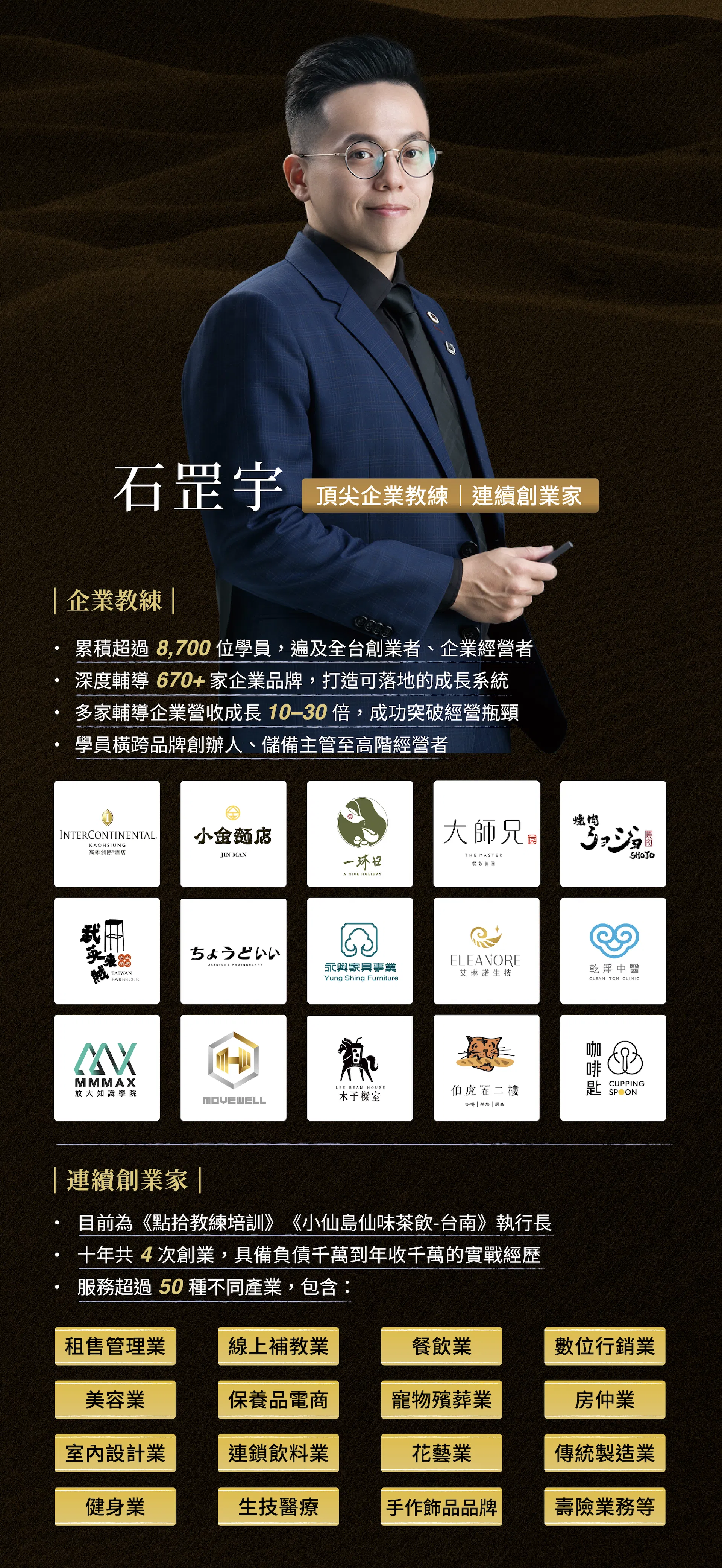 反直覺創業-老師介紹