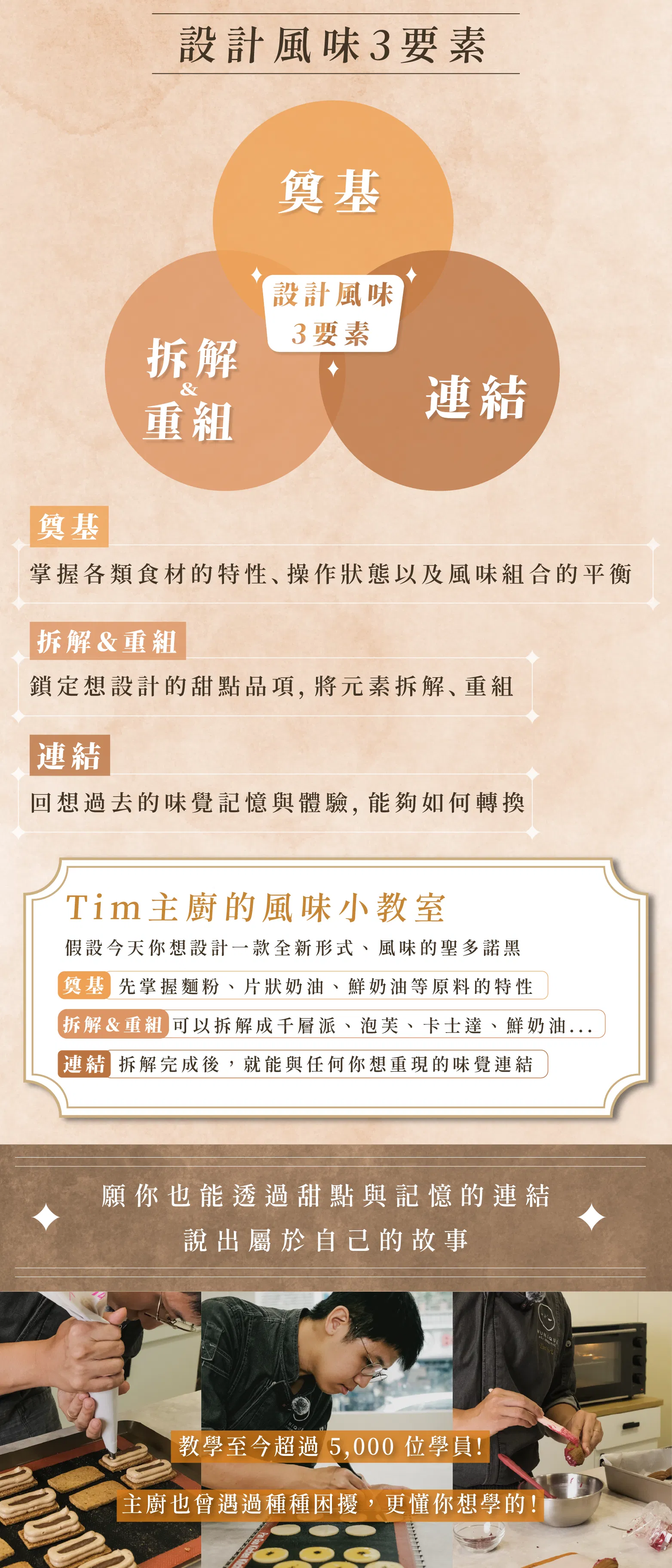 風味製作三要素