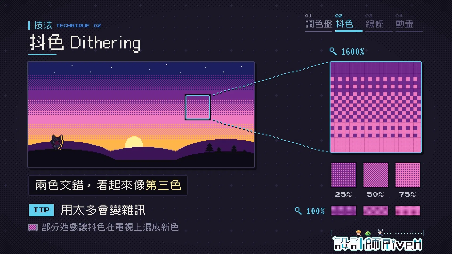 像素抖色 dithering 教學：夕陽天空的色帶交界用棋盤格抖色過渡，放大 1600% 可見兩色交錯，旁邊是 25%、50%、75% 三種抖色圖樣