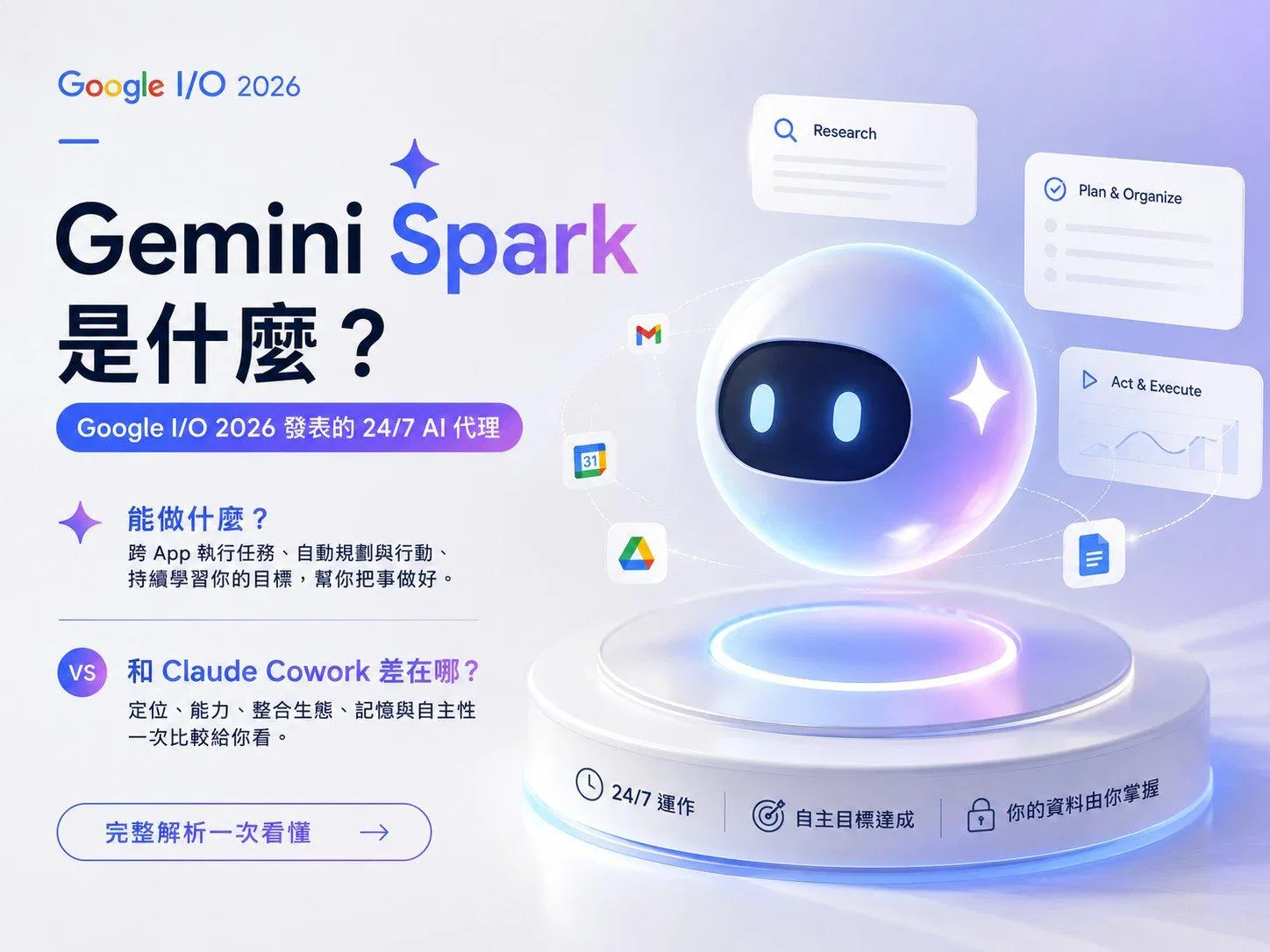 Gemini Spark 是什麼?Google I/O 2026 發表的 24/7 AI 代理,能做什麼、和 Claude Cowork 差在哪