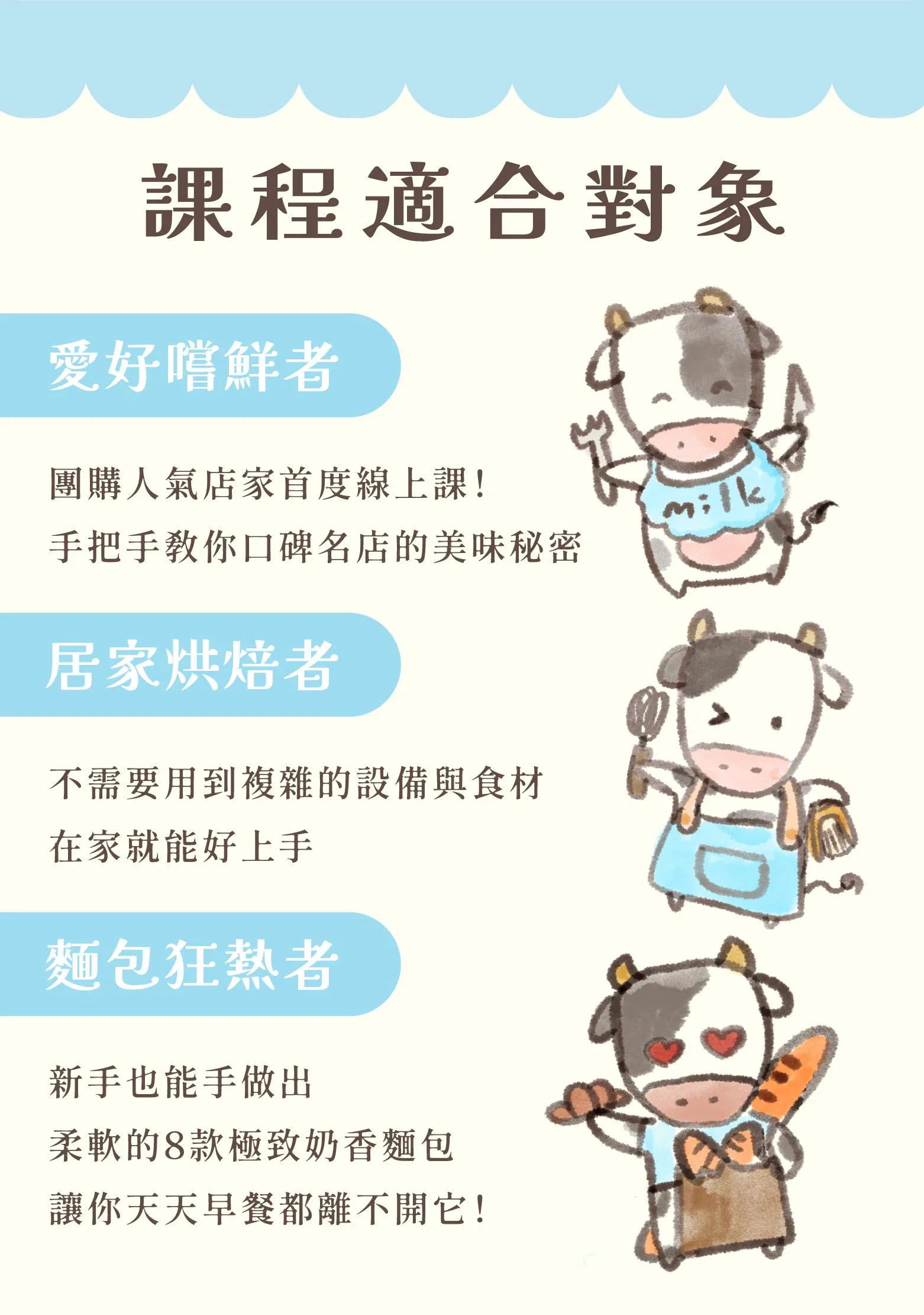 課程適合對象