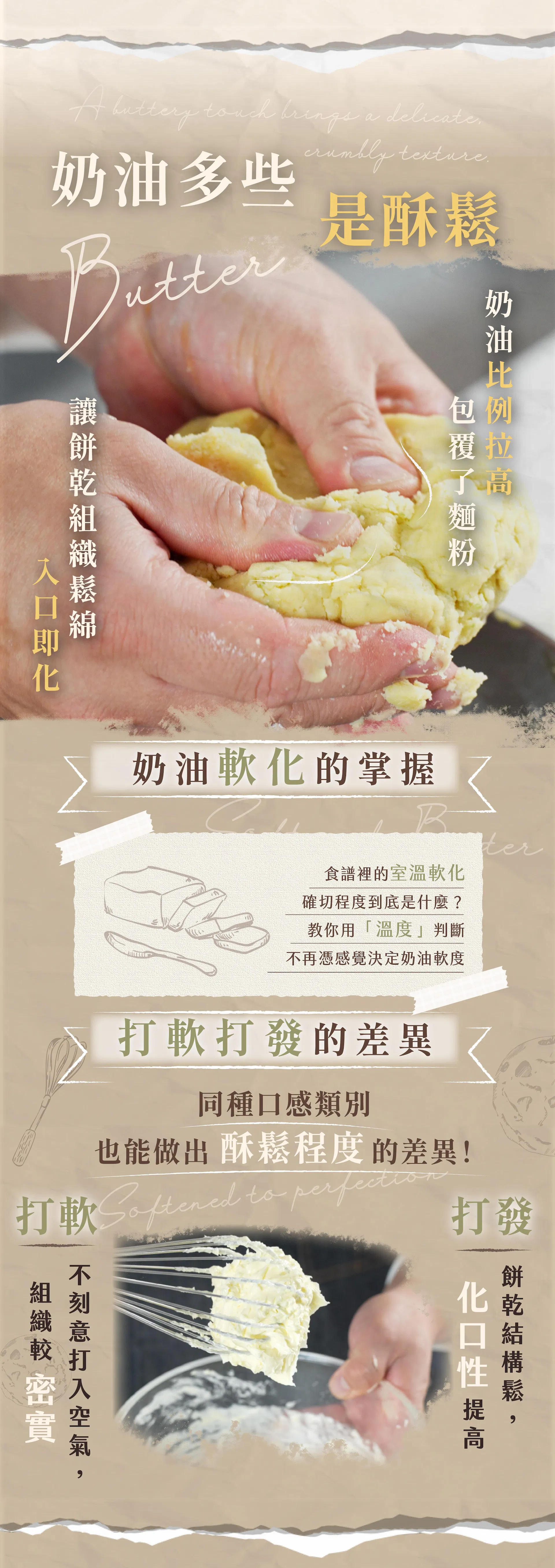 全品項輪播
