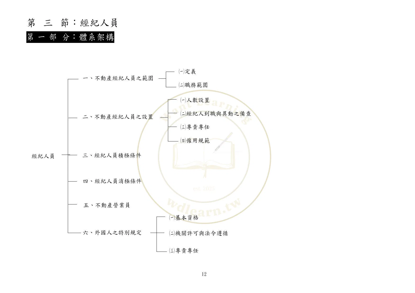 P12_0.jpg