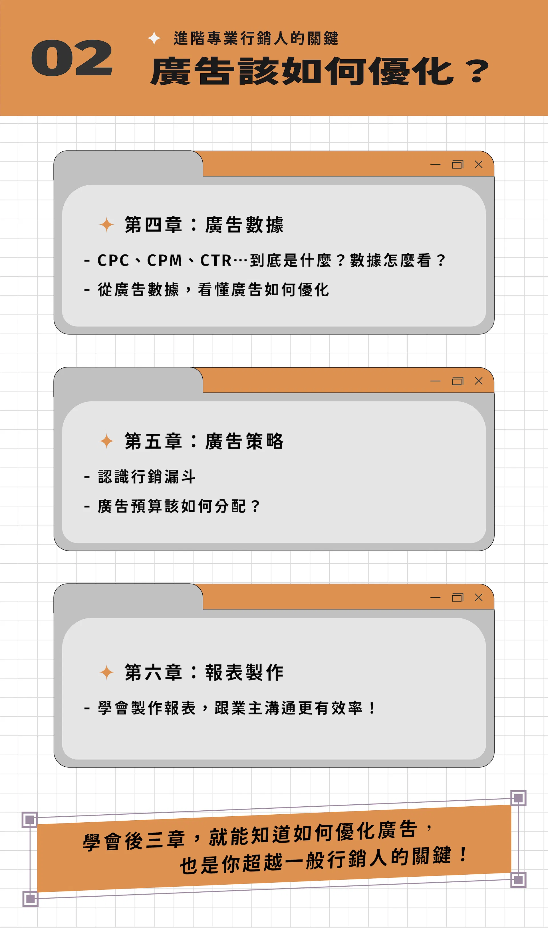 02 廣告該如何優化