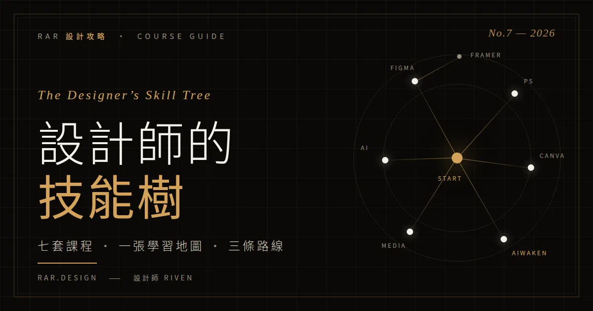設計師的技能樹:RAR 設計攻略七套課程學習地圖,三條主動路線與一個被動技能