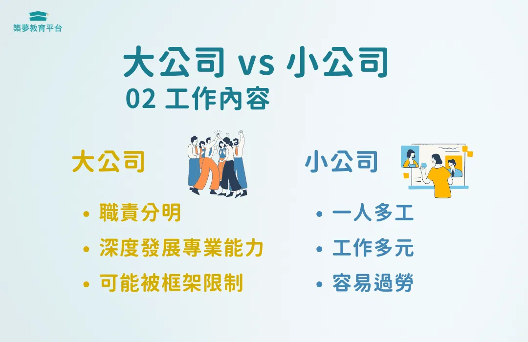 大公司 vs 小公司 工作內容