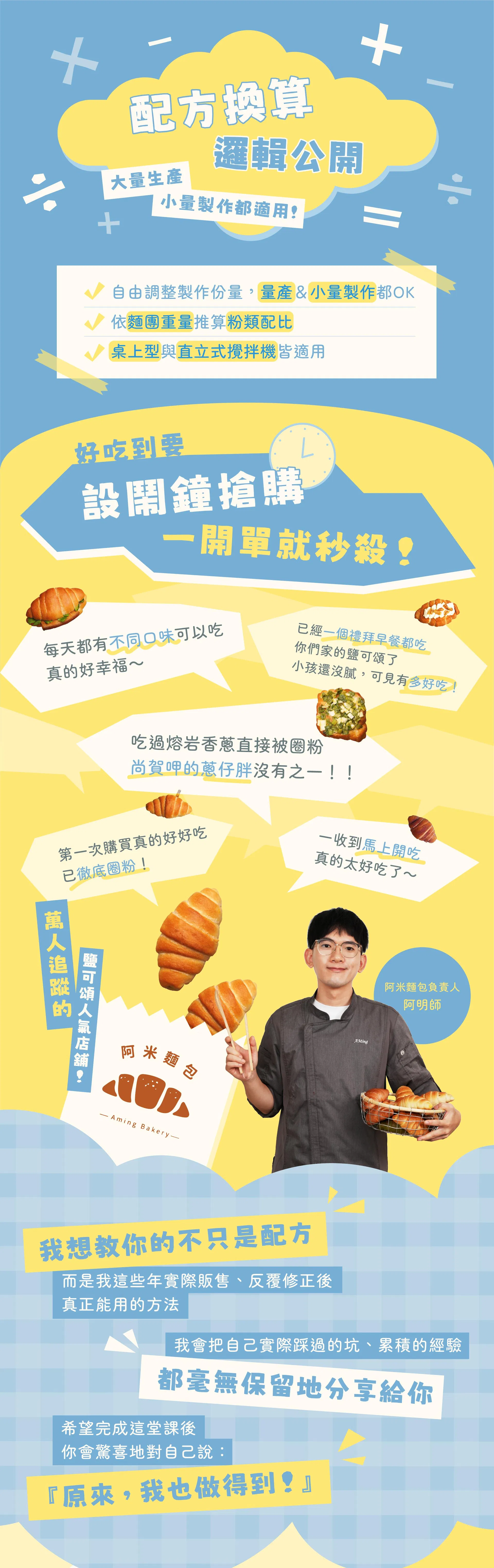 配方換算邏輯公開:大量生產、小量製作都適用。阿米麵包負責人阿明師的介紹