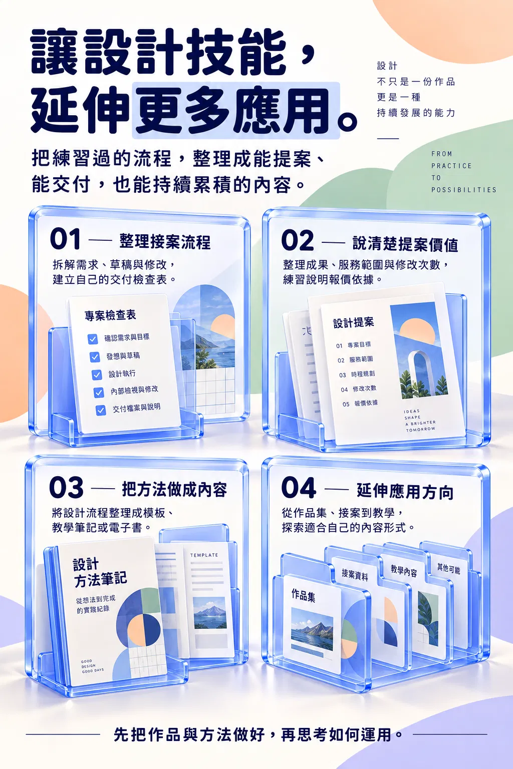 讓設計技能,延伸更多應用。——把練習過的流程,整理成能提案、;能交付,也能持續累積的內容;01 整理接案流程;拆解需求、草稿與修改,建立自己的交付檢查表;02 說清楚提案價值;整理成果、服務範圍與修改次數,練習說明報價依據;03 把方法做成內容;將設計流程整理成模板、;教學筆記或電子書;04 延伸應用方向;從作品集、接案到教學,探索適合自己的內容形式;先把作品與方法做好,再思考如何運用