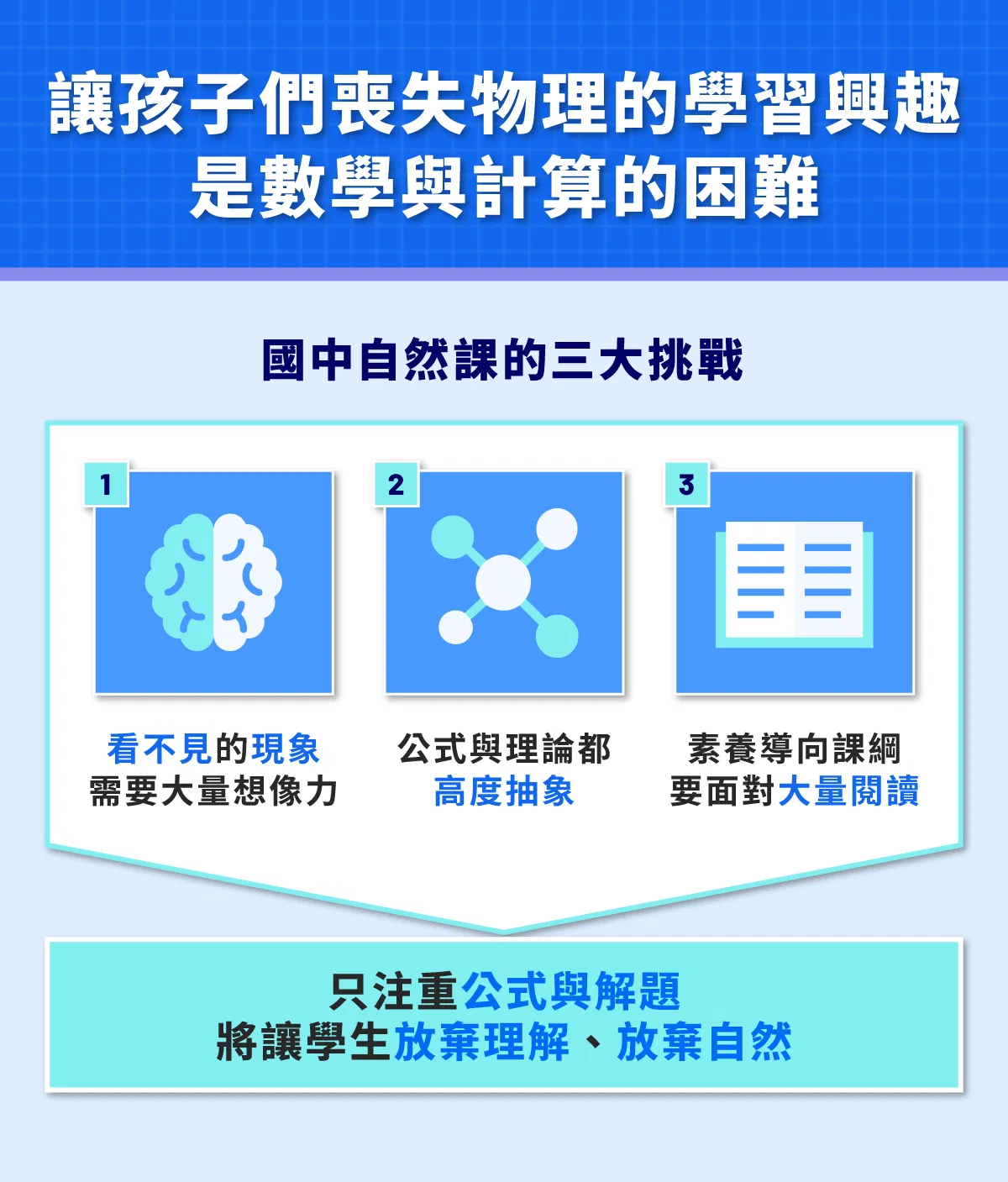 募資頁面_1.png