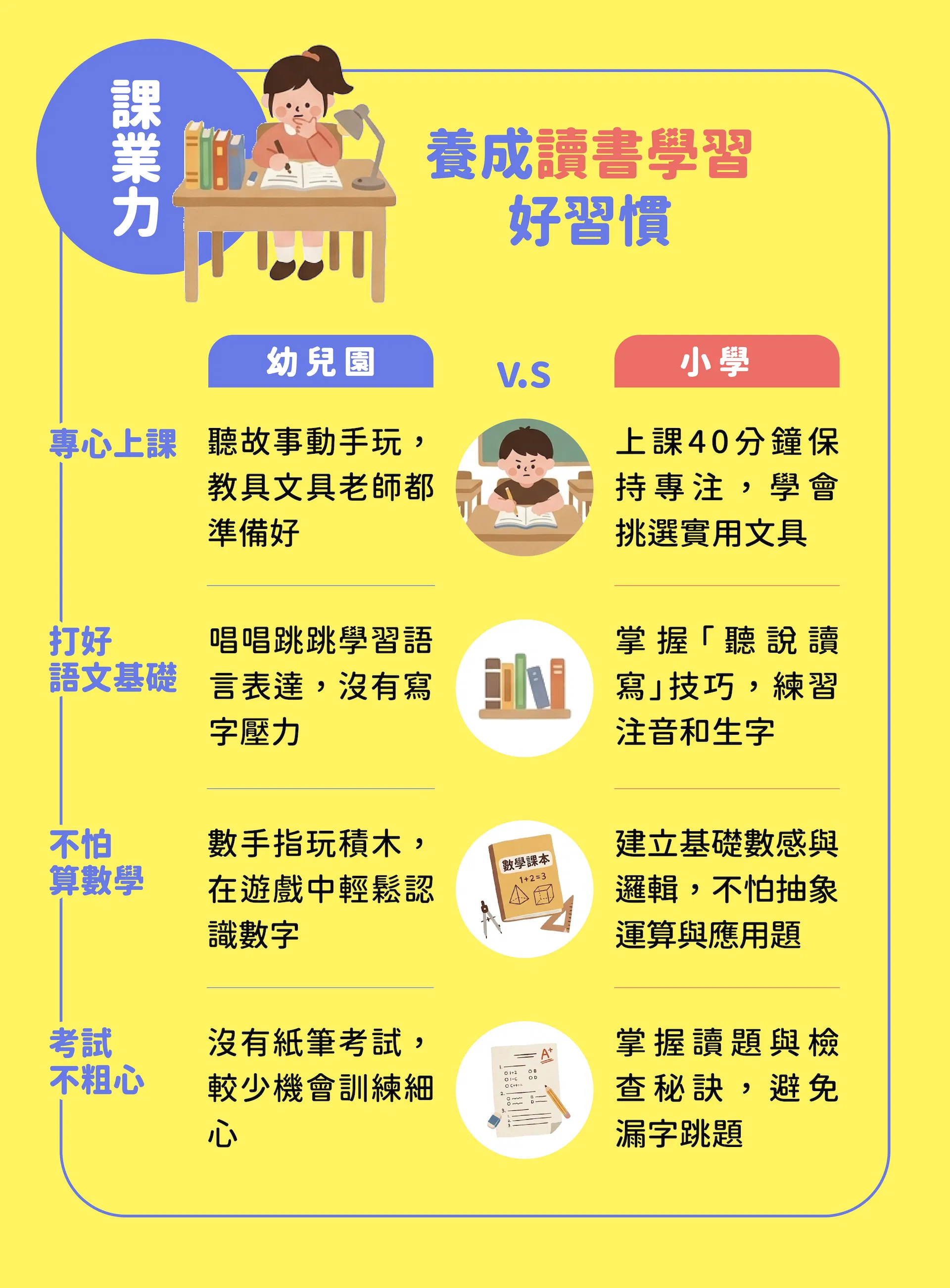 自信課_06課業力.jpg