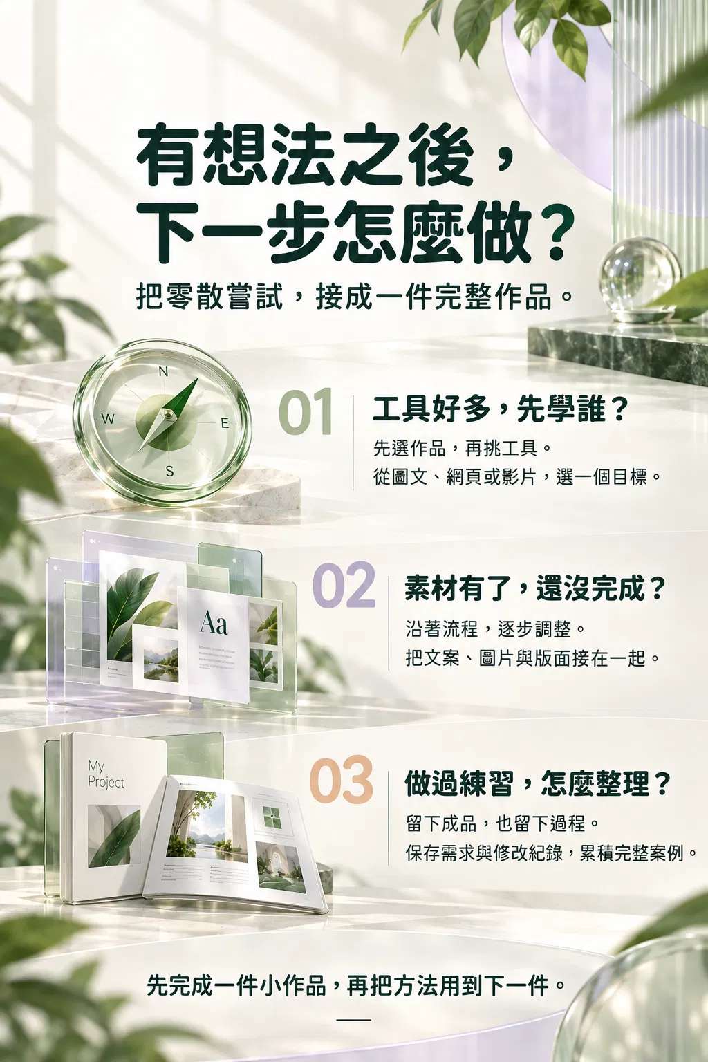 有想法之後，下一步怎麼做？——把零散嘗試，接成一件完整作品；01 工具好多，先學誰？；先選作品，再挑工具；從圖文、網頁或影片，選一個目標；02 素材有了，還沒完成？；沿著流程，逐步調整；把文案、圖片與版面接在一起；03 做過練習，怎麼整理？；留下成品，也留下過程；保存需求與修改紀錄，累積完整案例；先完成一件小作品，再把方法用到下一件