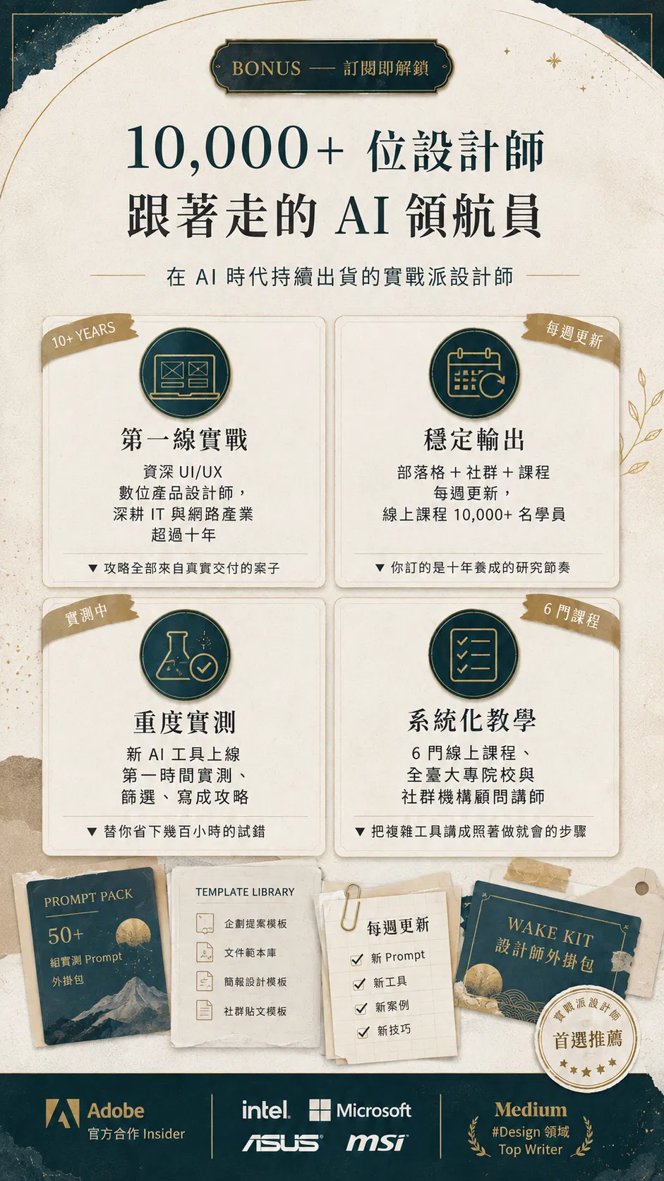 10,000+ 位設計師跟著走的 AI 領航員,訂閱即解鎖——在 AI 時代持續出貨的實戰派設計師:第一線實戰(資深 UI/UX 數位產品設計師,深耕 IT 與網路產業超過十年)、穩定輸出(部落格+社群+課程每週更新,線上課程 10,000+ 名學員)、重度實測(新 AI 工具上線第一時間實測、篩選、寫成攻略)、系統化教學(6 門線上課程、全臺大專院校與社群機構顧問講師);隨附 50+ 組實測 Prompt 外掛包、企劃提案/文件/簡報/社群貼文範本庫、每週更新的新 Prompt 新工具新案例新技巧、WAKE KIT 設計師外掛包;Adobe 官方合作 Insider・Intel・Microsoft・ASUS・MSI 品牌合作・Medium #Design 領域 Top Writer