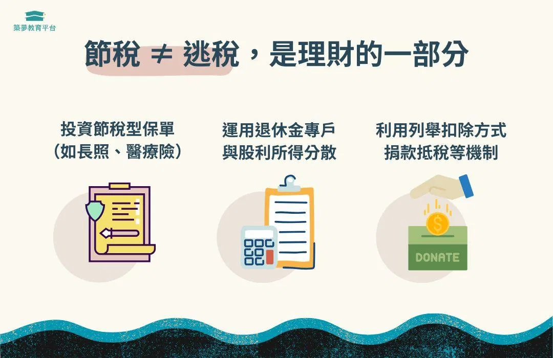 節稅 ≠ 逃稅，是理財的一部分