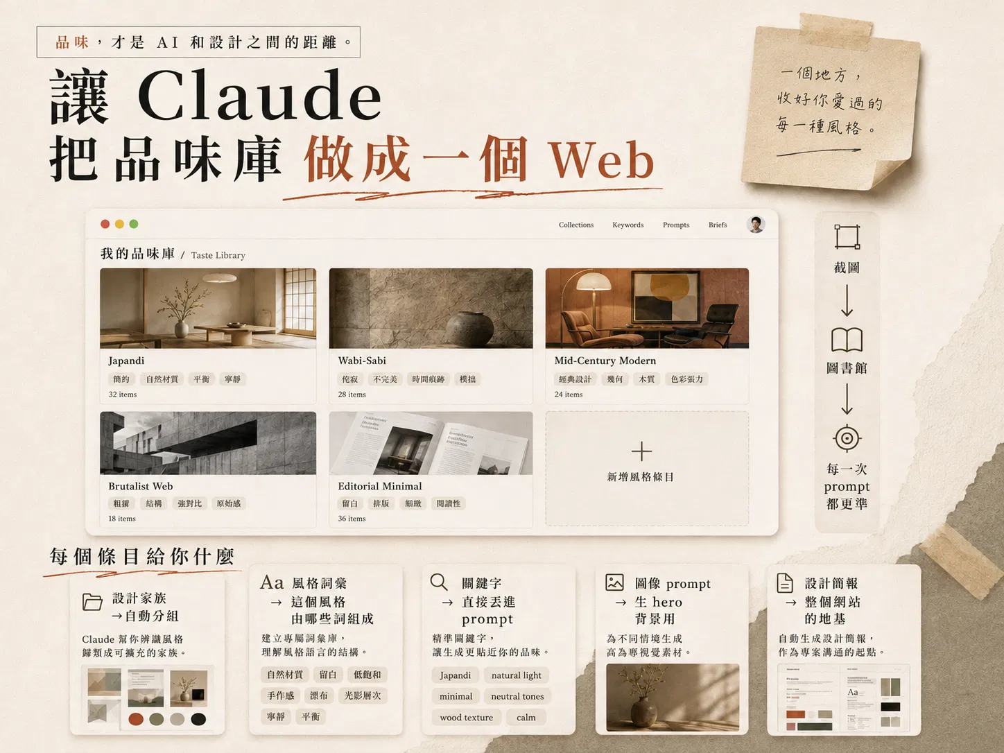 品味庫網站示意:Japandi、Wabi-Sabi 等風格條目與詞彙標籤