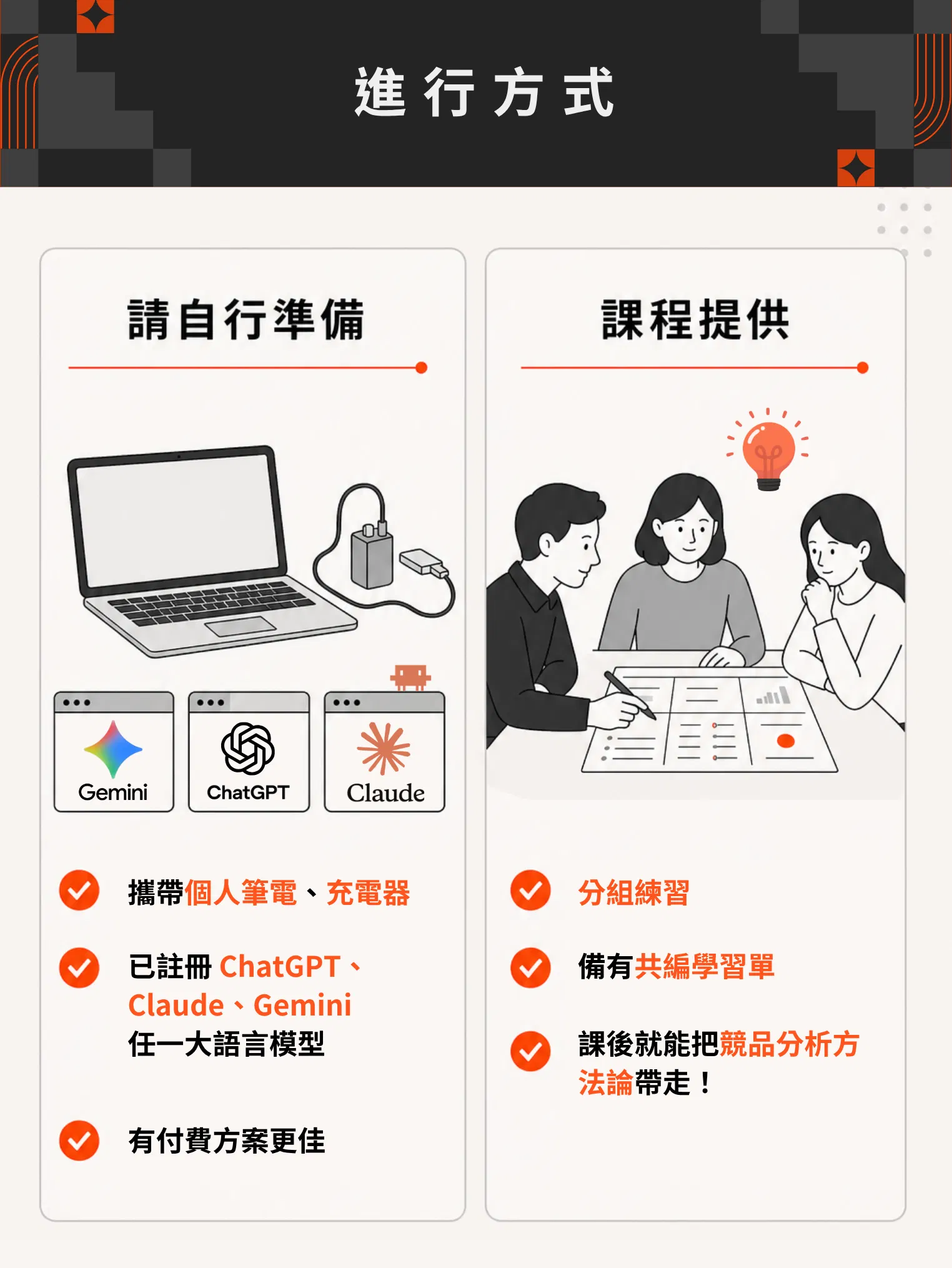 進行方式.png