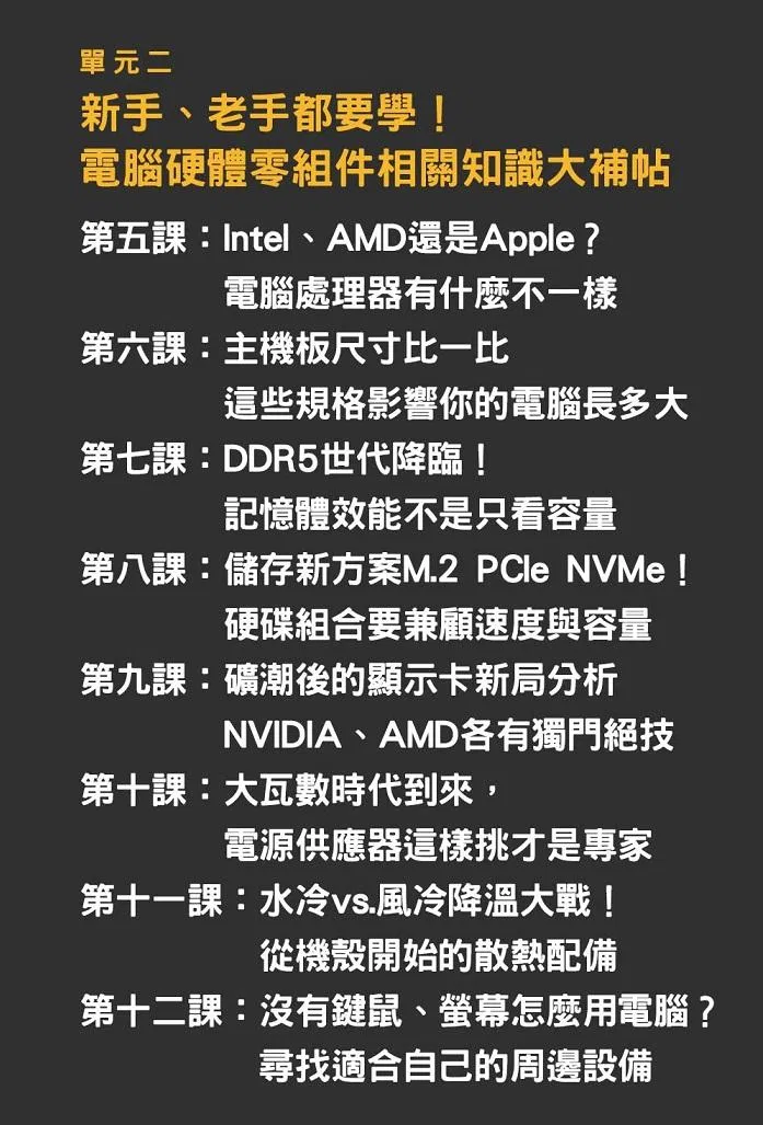 單元二、新手、老手都要學！電腦硬體零組件相關知識大補帖 　第五課：Intel、AMD還是Apple？電腦處理器有什麼不一樣 　第六課：主機板尺寸比一比，這些規格影響你的電腦長多大 　第七課：DDR5世代降臨！記憶體效能不是只看容量而已 　第八課：儲存新方案M.2 PCIe NVMe！硬碟組合要兼顧速度與容量 　第九課：礦潮後的顯示卡新局分析，NVIDIA、AMD各有獨門絕技 　第十課：大瓦數時代到來，電源供應器這樣挑才是專家 　第十一課：水冷vs.風冷降溫大戰！從機殼開始的散熱配備 　第十二課：沒有鍵鼠、螢幕怎麼用電腦？尋找適合自己的周邊設備