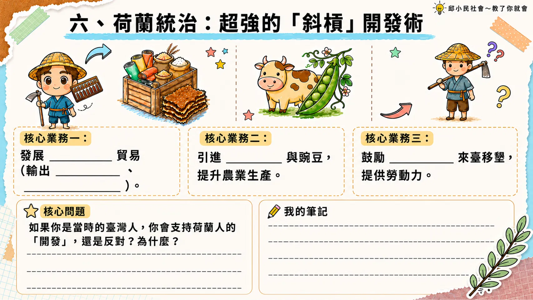 廣告大航海02.png