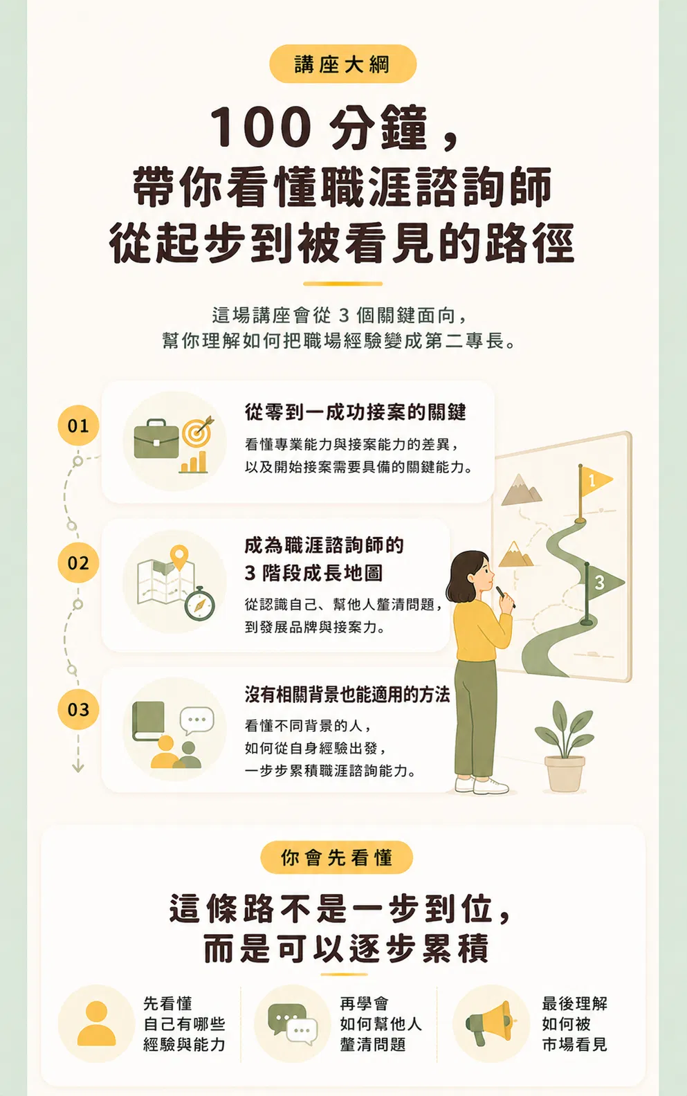 講座大綱.png