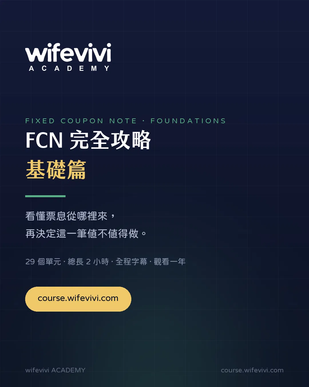 行動呼籲圖卡。wifevivi ACADEMY 標誌,「FCN 完全攻略・基礎篇」,副標「看懂票息從哪裡來,再決定這一筆值不值得做」,課程資訊「29 個單元・總長 2 小時・全程字幕・觀看一年」,以及金色按鈕 course.wifevivi.com。