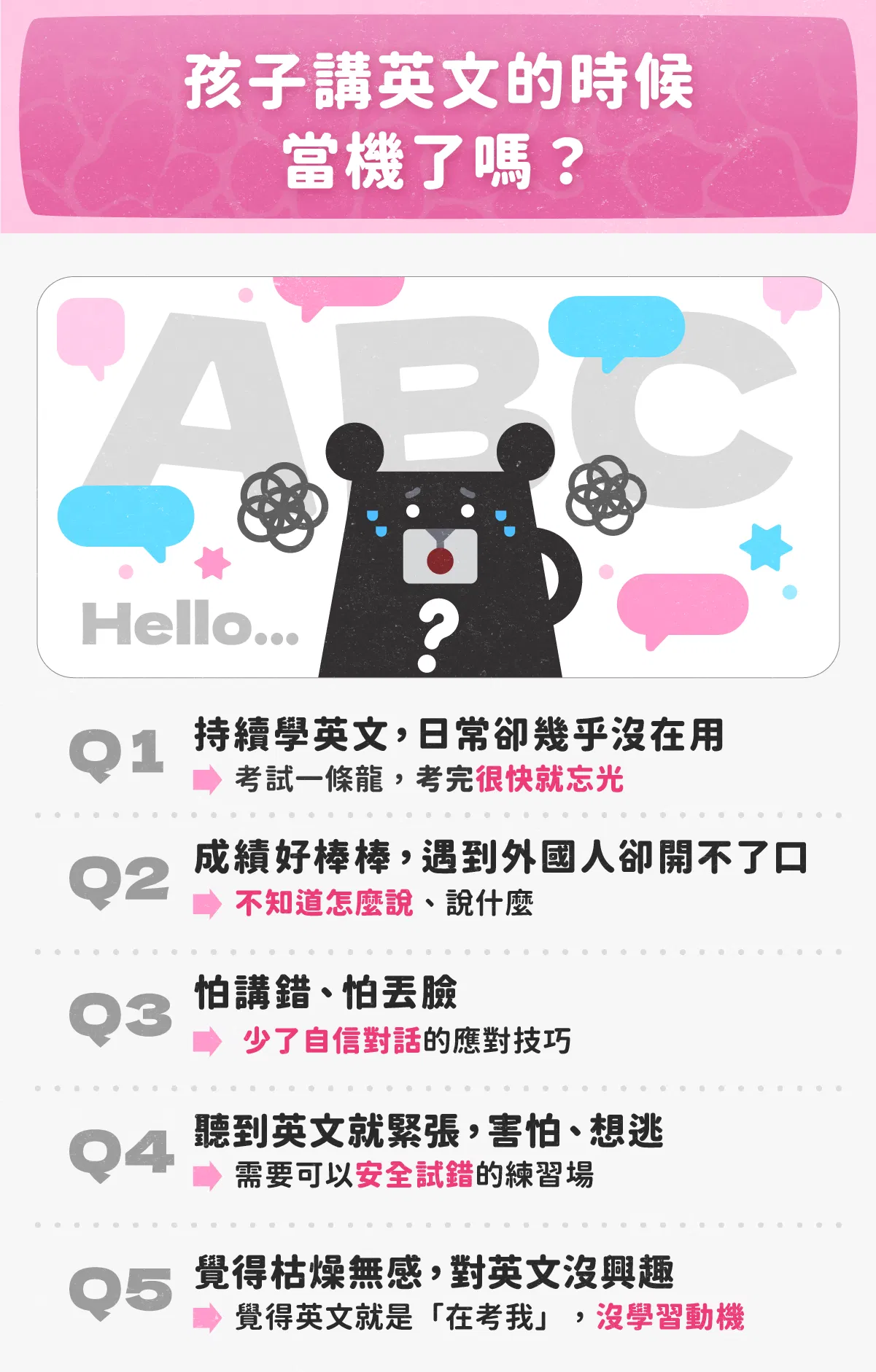 銷售頁面 2.png