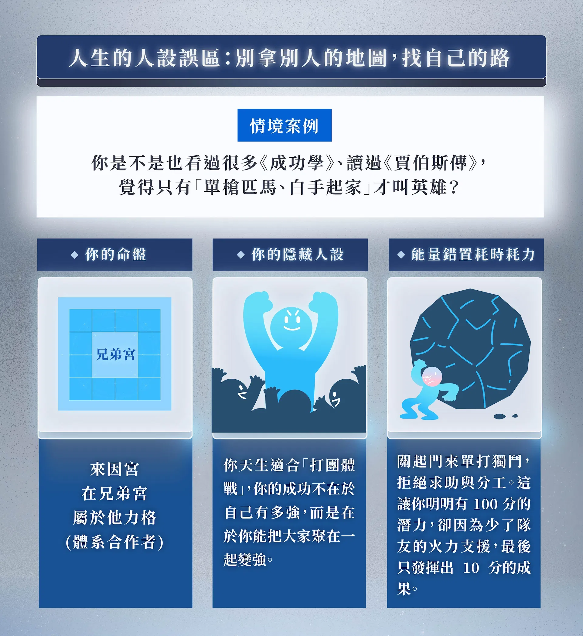 紫微斗數課程_工作區域 1 複本 7.jpg