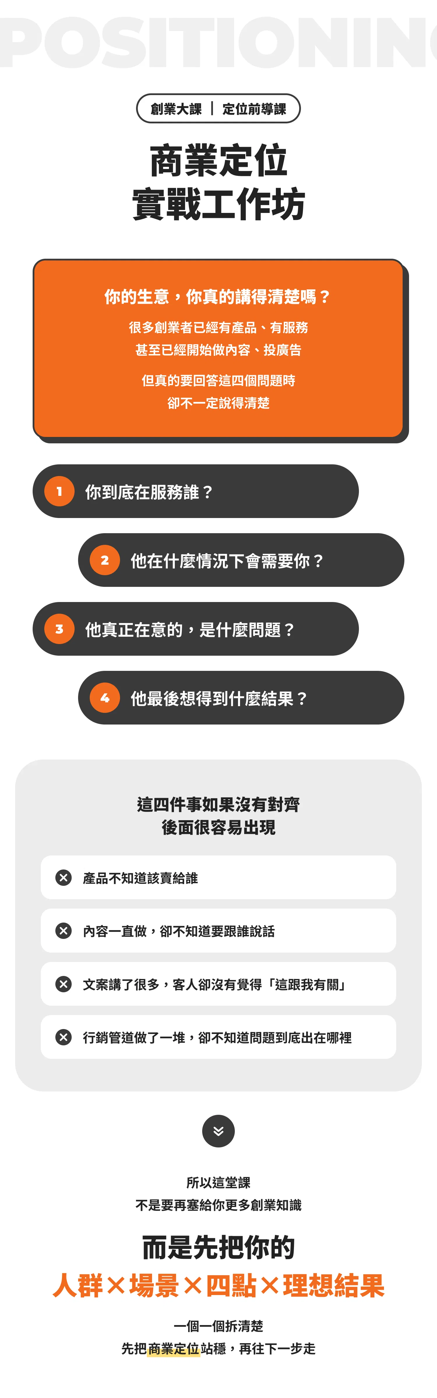 商業定位工作坊_銷售頁_01.png