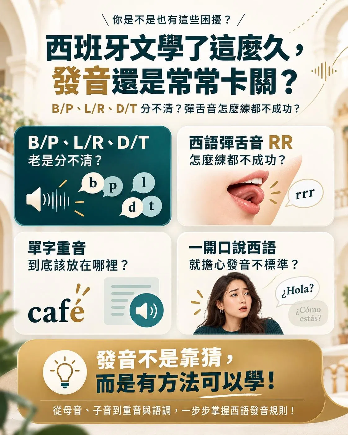 西班牙文發音完整課程介紹｜從基礎發音到彈舌練習