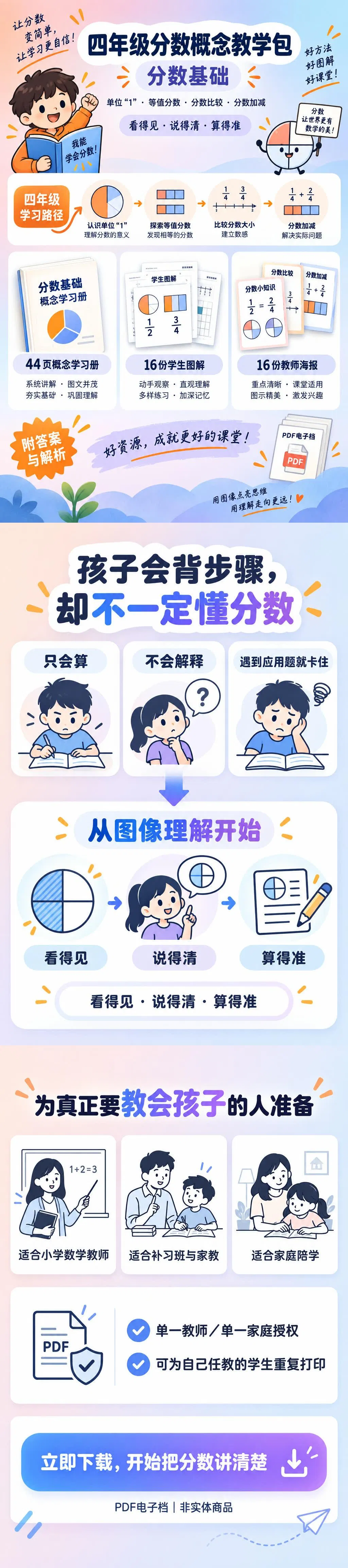 四年级_销售长图.jpg