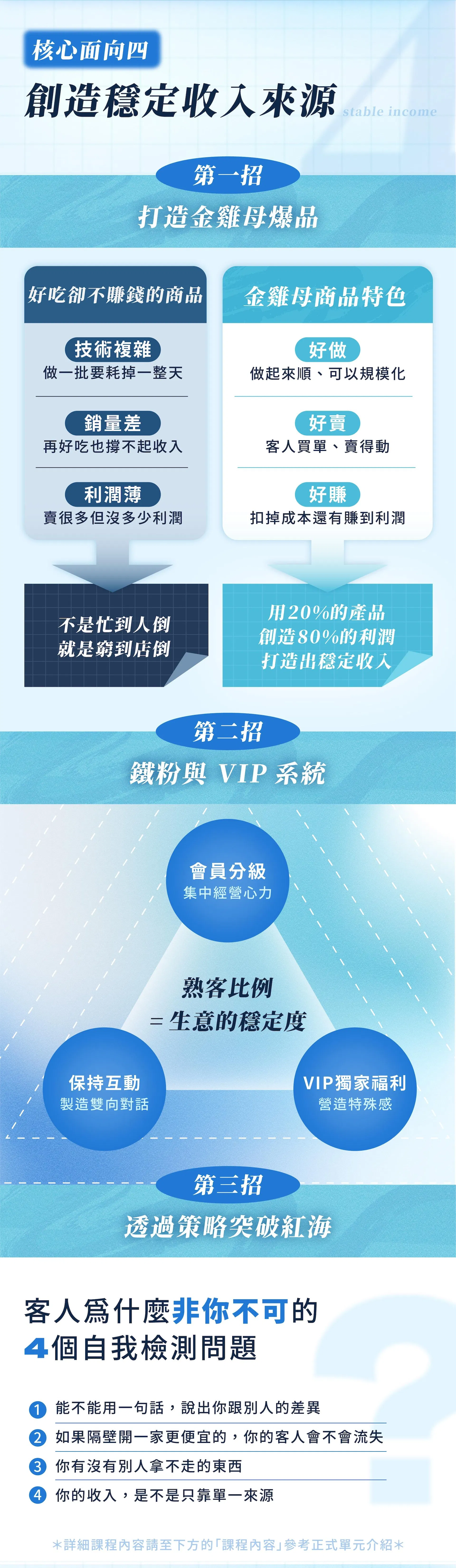 ldp_11_4.穩定經營.jpg