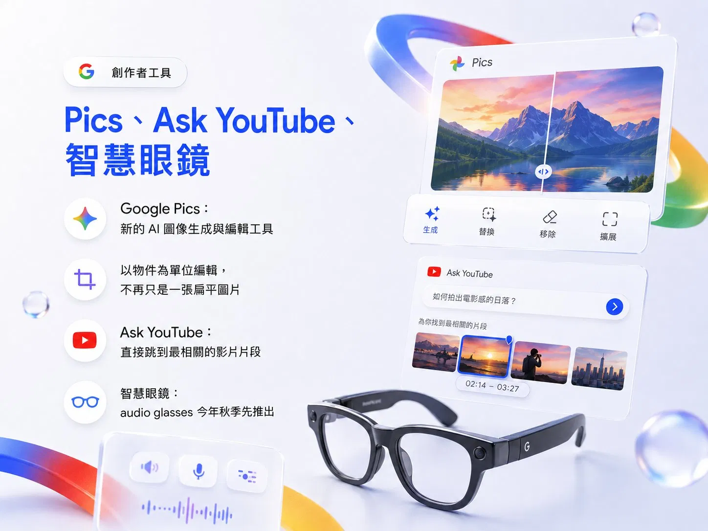 Pics、Ask YouTube、智慧眼鏡主視覺：Google Pics 是新的 AI 圖像生成與編輯工具，以物件為單位編輯不再只是一張扁平圖片；Ask YouTube 直接跳到最相關的影片片段；智慧眼鏡 audio glasses 今年秋季先推出