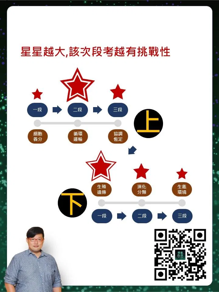投影片8.JPG