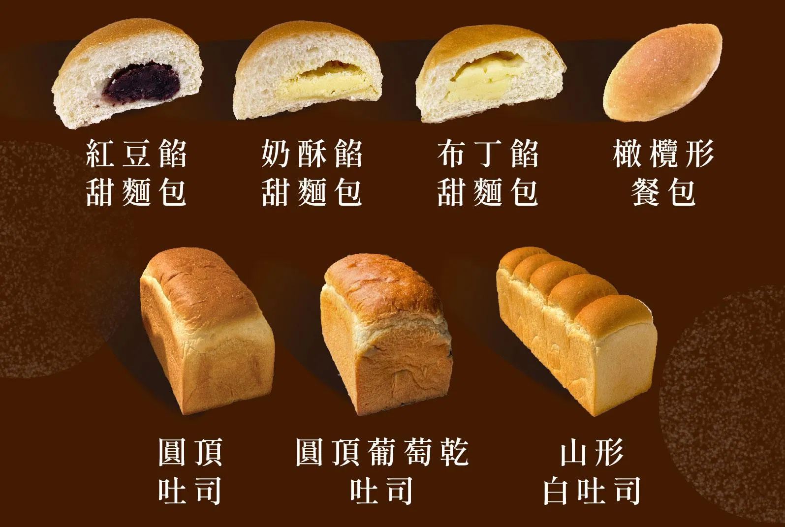 麵包題組全品項