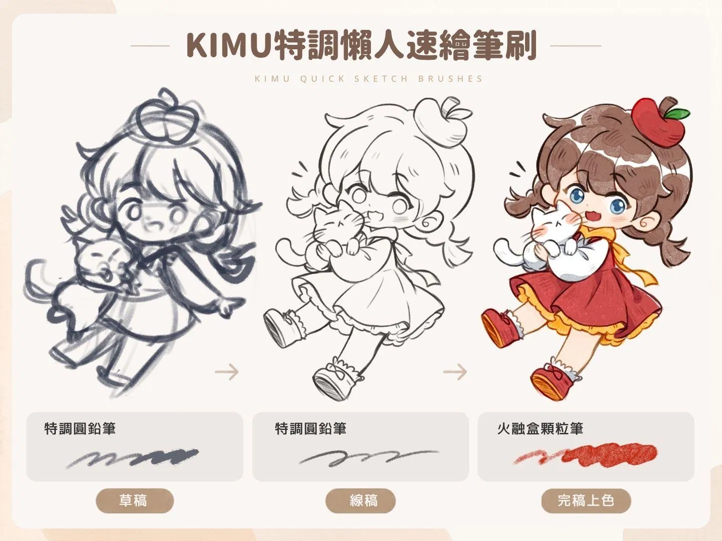 KIMU特調懶人速繪筆刷 草稿、線稿到完稿上色