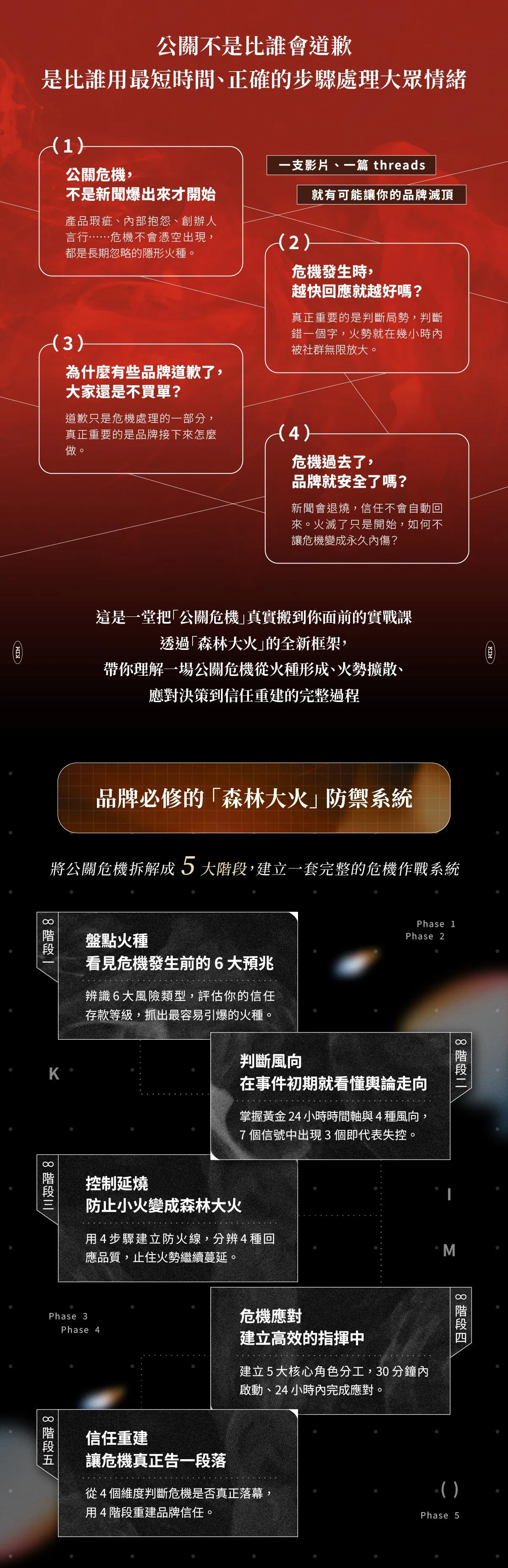 區塊1.jpg