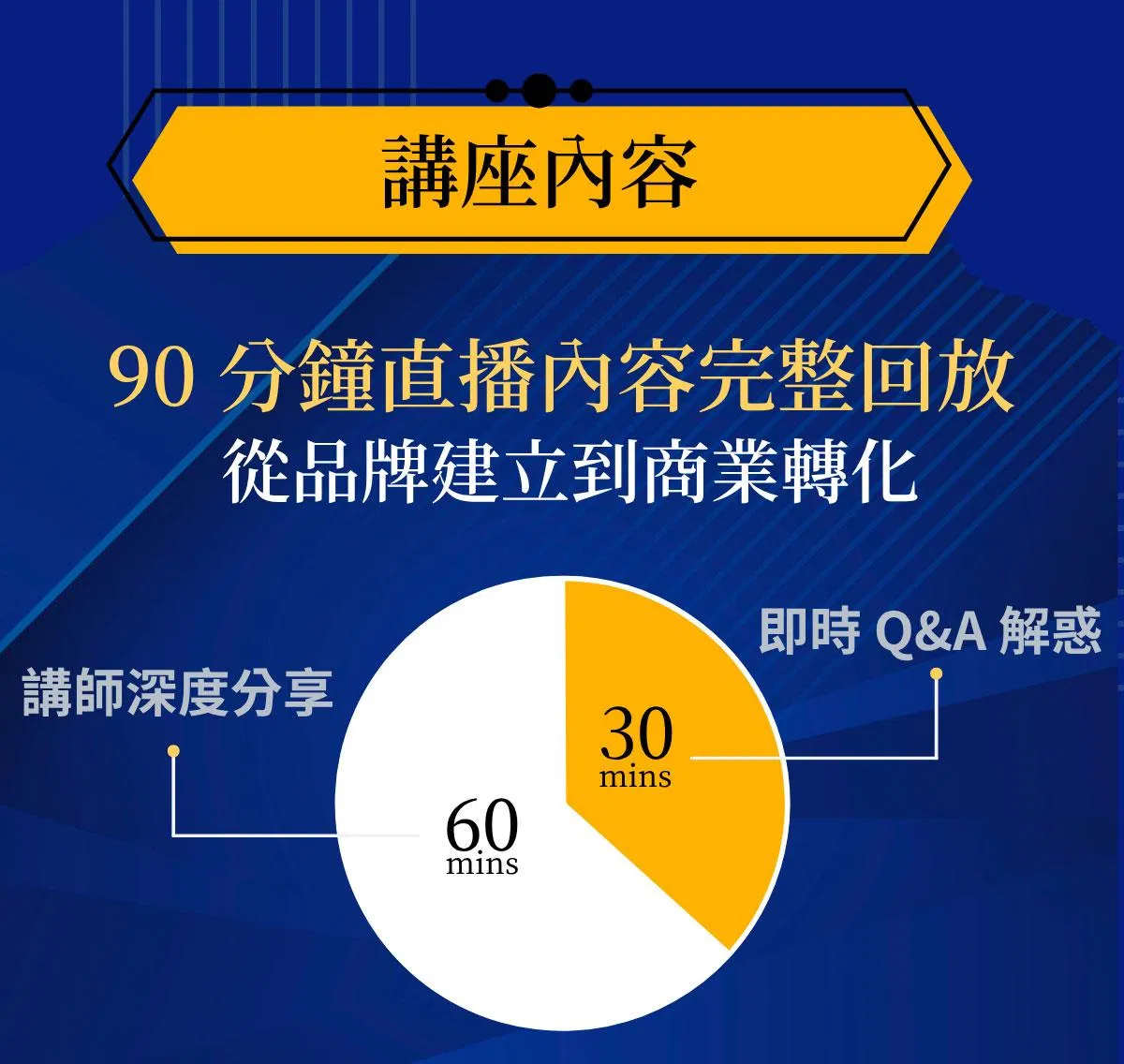 一人創業全攻略-林育聖-(1)_01.jpg