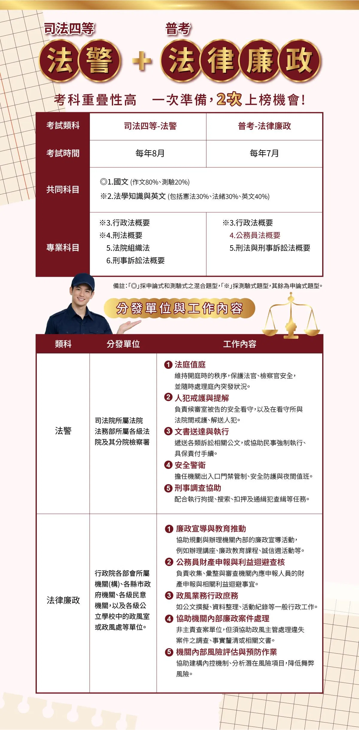 1150805-法警+法廉2合1行銷素材.jpg
