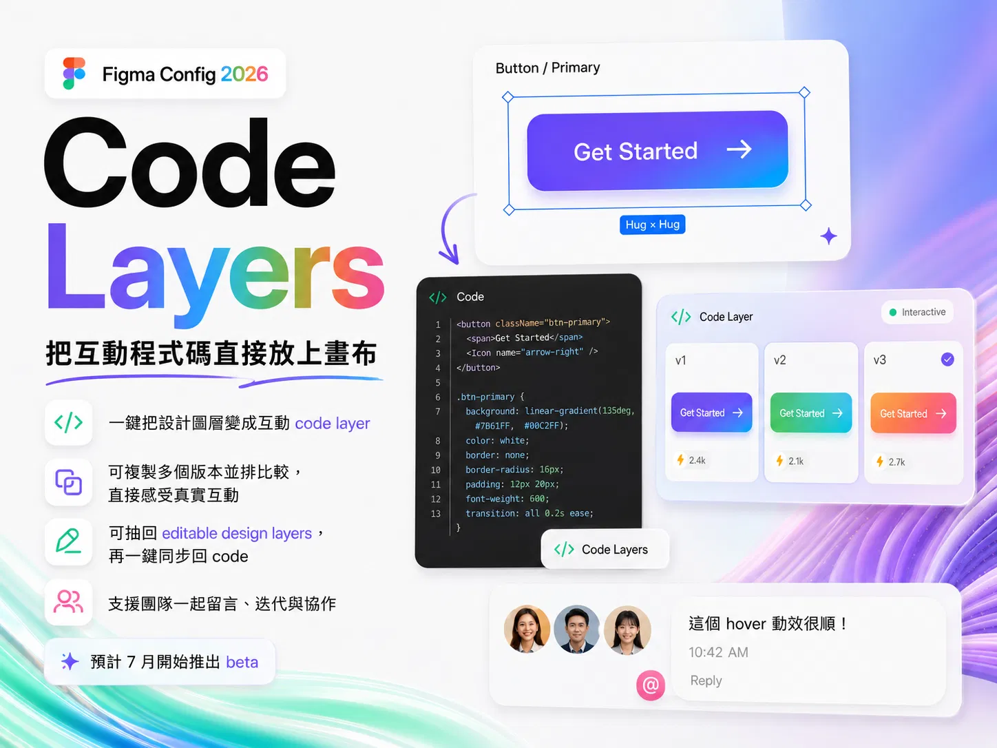 Figma Config 2026 Code Layers 重點:一鍵把設計圖層變成互動 code layer、可複製多版本並排比較、可抽回可編輯圖層再同步回 code、支援團隊留言協作,預計七月推出 beta