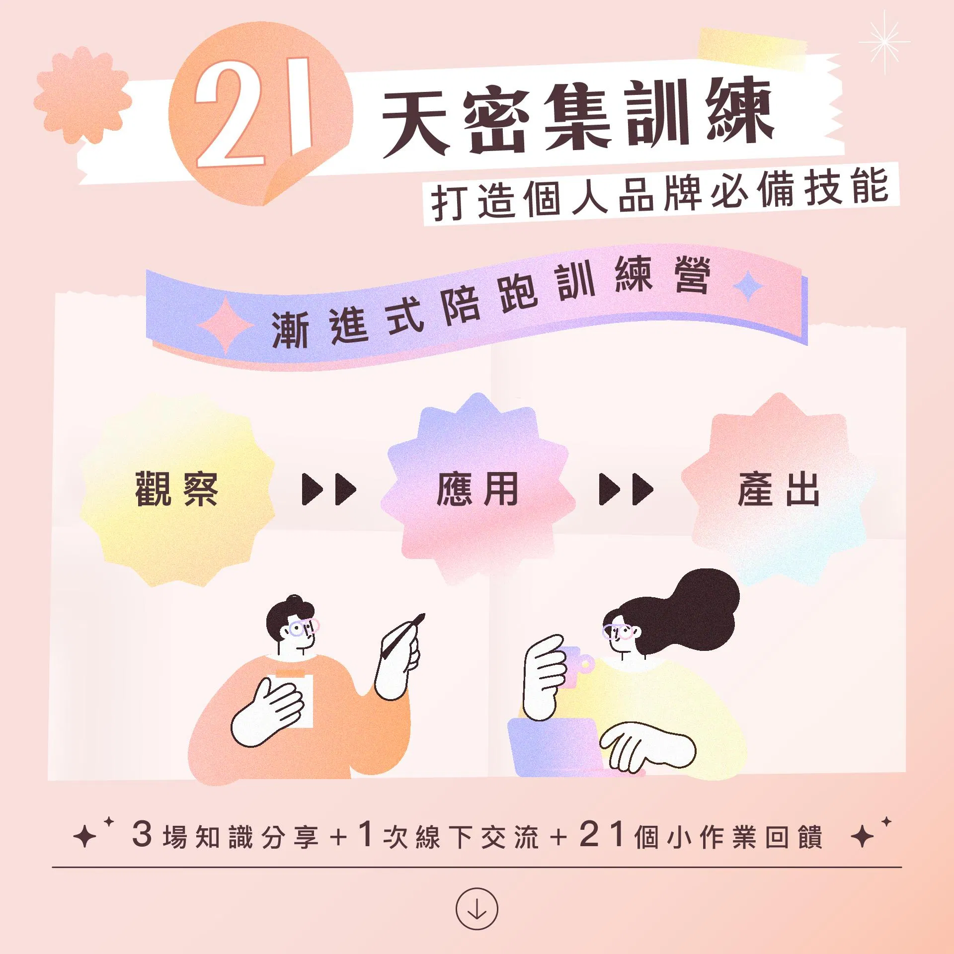 靈感日日村-21天創作養成挑戰內容